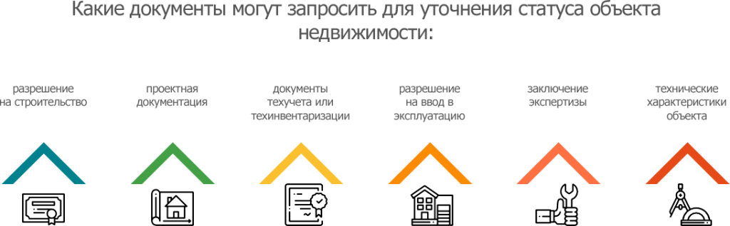 Группа 2.png Группа 2.png